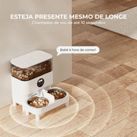 Dispensador automático de ração