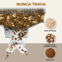 Dispensador automático de ração