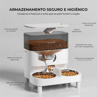Dispensador automático de ração